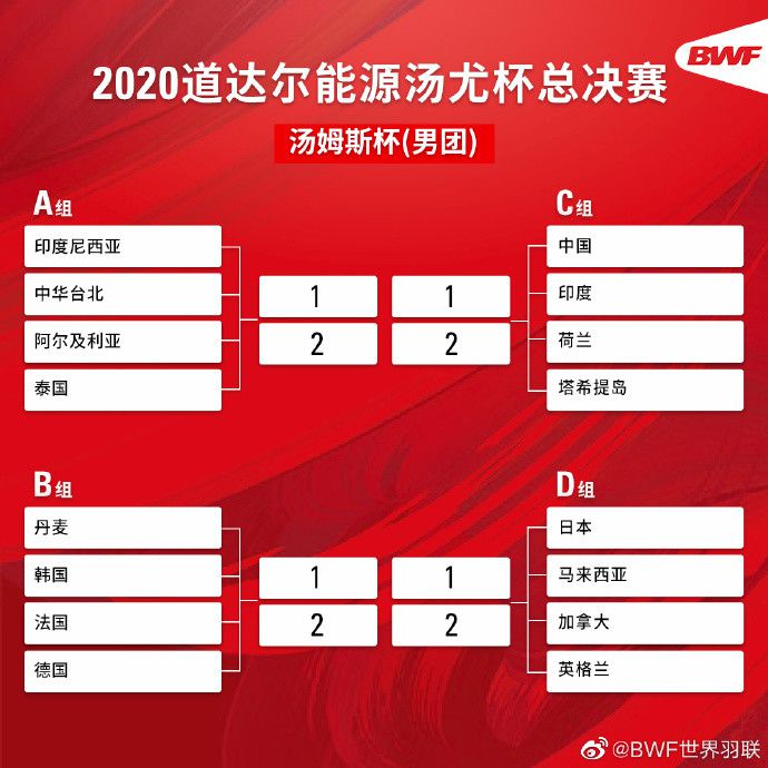 双方首发以及换人信息：拜仁慕尼黑首发：1-诺伊尔、27-莱默尔、2-于帕梅卡诺、3-金玟哉、19-阿方索-戴维斯（88''41-克雷齐希）、22-格雷罗、45-亚历山大-帕夫洛维奇、42-穆西亚拉（83''39-特尔）、10-萨内、25-托马斯-穆勒（83''13-舒波-莫廷）、9-哈里-凯恩替补未出场：18-丹尼尔-佩雷茨、4-德利赫特、36-阿塞科斯图加特首发：33-努贝尔、4-瓦格诺曼（83''20-施特尤）、2-安东（58''14-姆武帕）、23-扎加杜、7-米特尔施泰特、16-卡拉佐尔、6-施蒂勒、27-菲里希（58''18-勒威林）、8-米约（58''29-鲁奥）、26-昂达夫（77''10-郑优营）、9-塞罗-吉拉西替补未出场：1-布雷德洛、15-帕斯卡尔-施滕泽尔、40-卢卡-雷蒙德、46-迪贝内德托